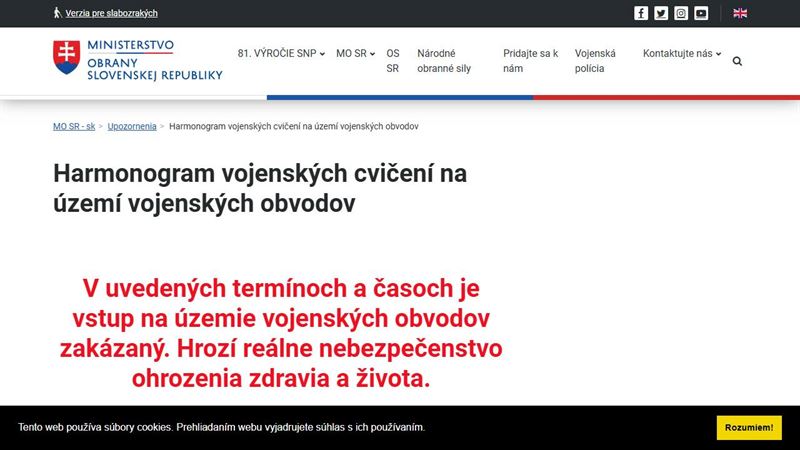 Územie Vojenského Obvodu