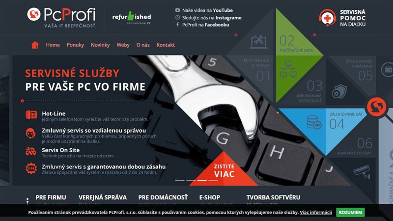 PcProfi
