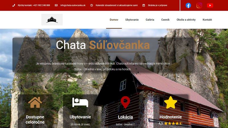 za_node_9169136687 Chata Súľovčanka